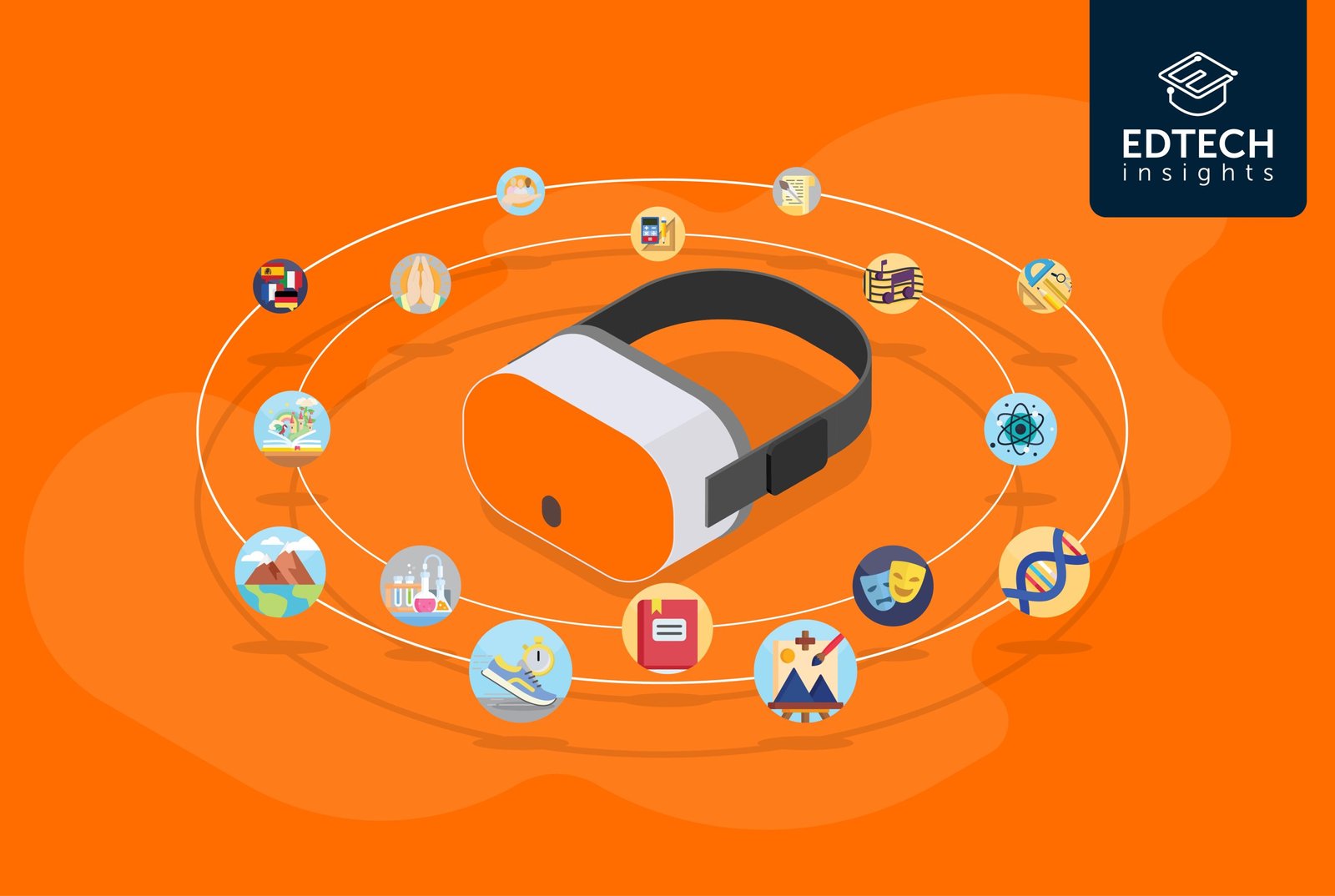 VR Transforming Learning